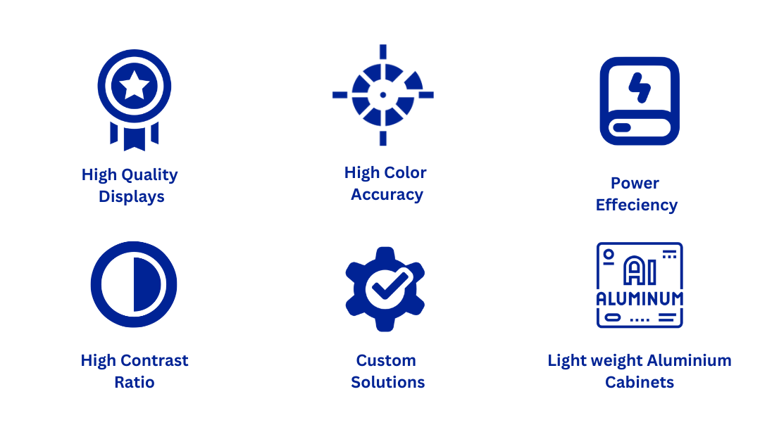 Product Highlights